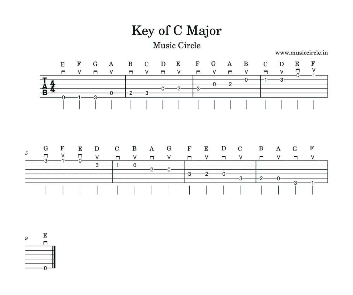 Key of C Major